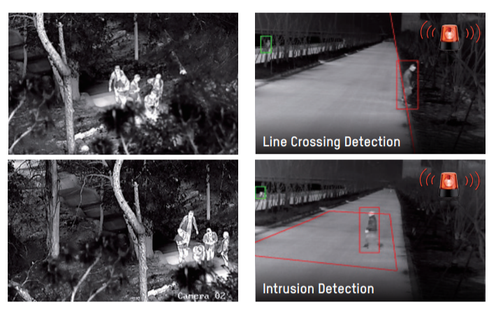 line crossing detection